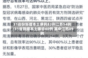 31省份新增本土病例83例江苏54例/31省新增本土确诊40例 其中江苏39例