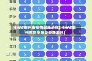 河南省郑州市疫情最新消息(河南省郑州市新型肺炎最新消息)