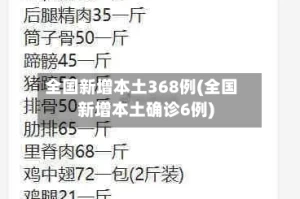 全国新增本土368例(全国新增本土确诊6例)