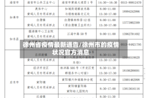 徐州省疫情最新通告/徐州市的疫情状况官方消息