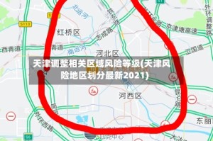 天津调整相关区域风险等级(天津风险地区划分最新2021)