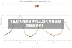 【北京今日新增病例,北京今日新增新冠肺炎病例】