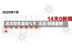 北京疫情最新今天/北京 疫情最新