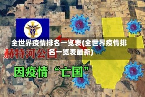 全世界疫情排名一览表(全世界疫情排名一览表最新)