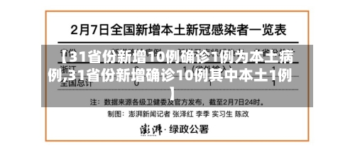 【31省份新增10例确诊1例为本土病例,31省份新增确诊10例其中本土1例】-第2张图片