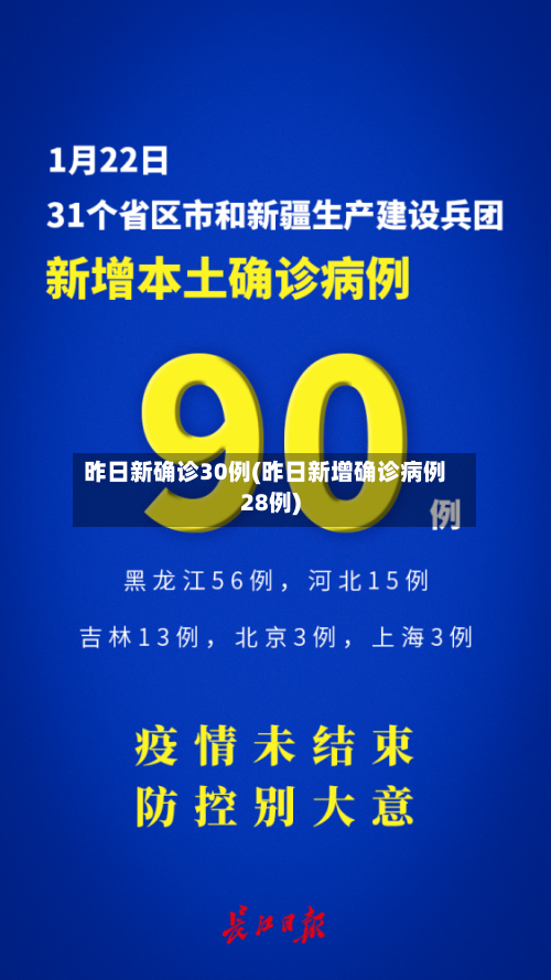 昨日新确诊30例(昨日新增确诊病例28例)-第2张图片