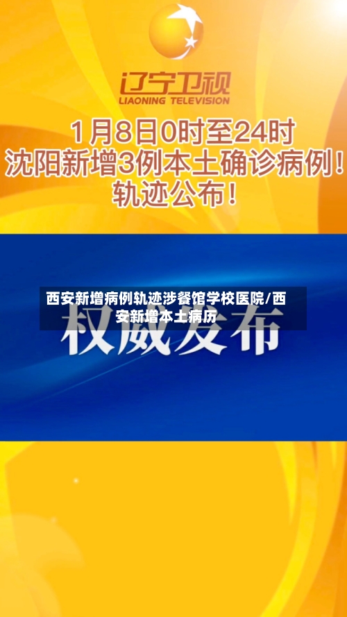 西安新增病例轨迹涉餐馆学校医院/西安新增本土病历-第1张图片
