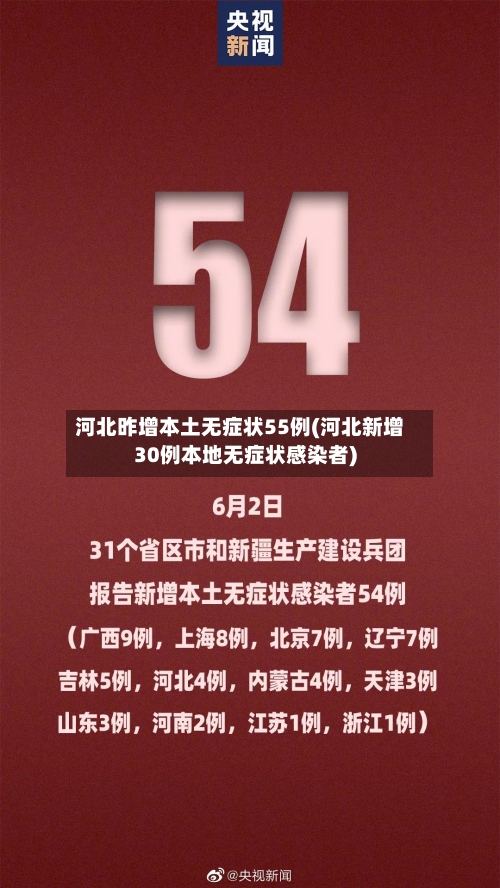 河北昨增本土无症状55例(河北新增30例本地无症状感染者)-第1张图片