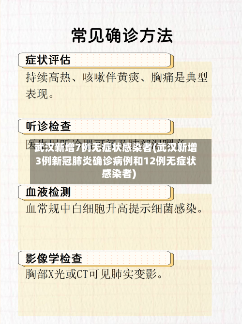武汉新增7例无症状感染者(武汉新增3例新冠肺炎确诊病例和12例无症状感染者)-第2张图片