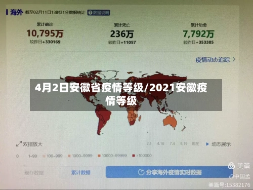 4月2日安徽省疫情等级/2021安徽疫情等级-第3张图片