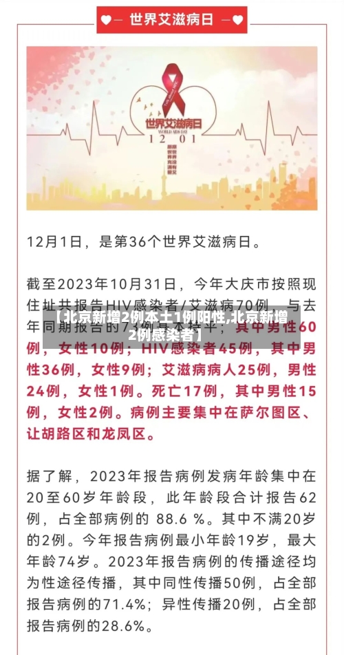 【北京新增2例本土1例阳性,北京新增2例感染者】-第1张图片