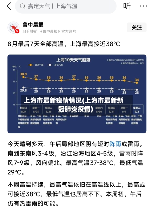 上海市最新疫情情况(上海市最新新冠肺炎疫情)-第1张图片