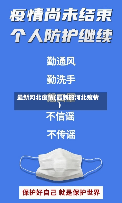 最新河北疫情(最新的河北疫情)-第1张图片