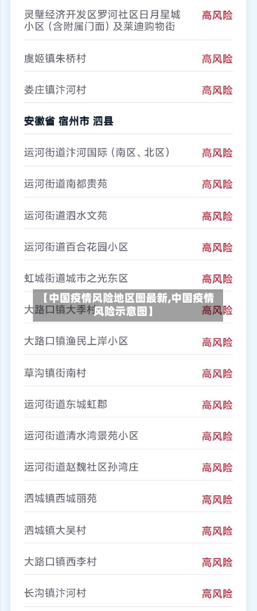 【中国疫情风险地区图最新,中国疫情风险示意图】-第2张图片