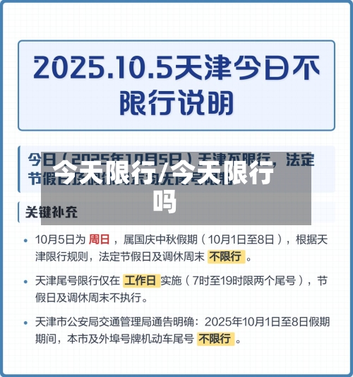 今天限行/今天限行吗-第3张图片