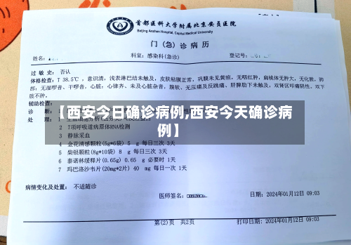 【西安今日确诊病例,西安今天确诊病例】-第1张图片