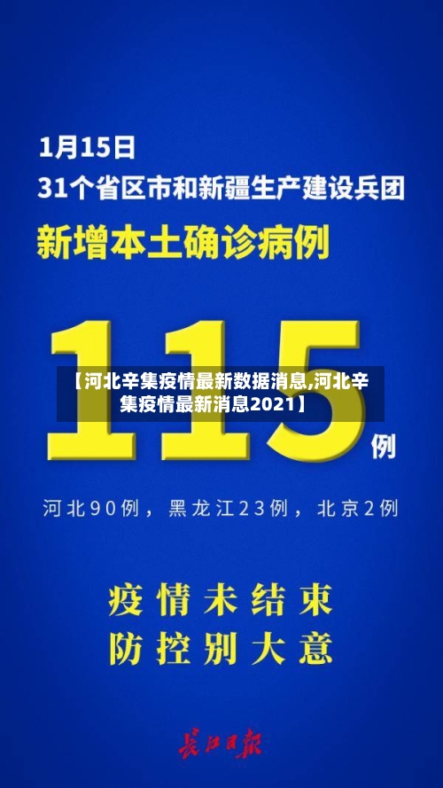【河北辛集疫情最新数据消息,河北辛集疫情最新消息2021】-第2张图片