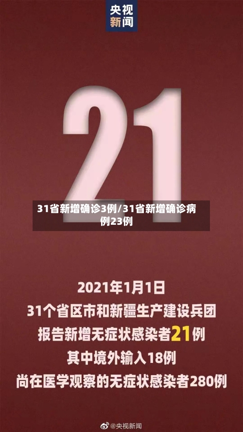 31省新增确诊3例/31省新增确诊病例23例-第1张图片